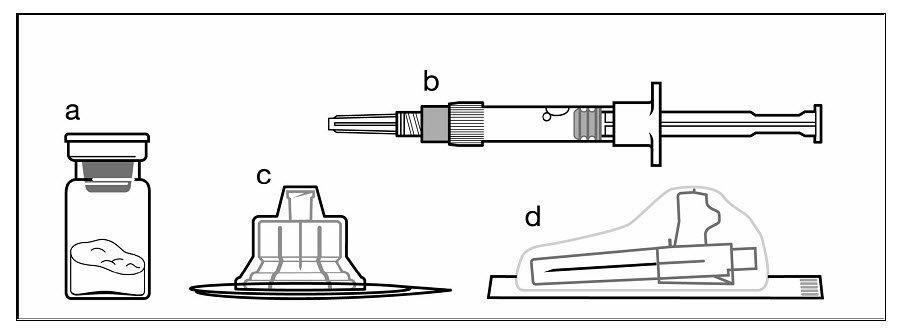 Included in the injection kit: 