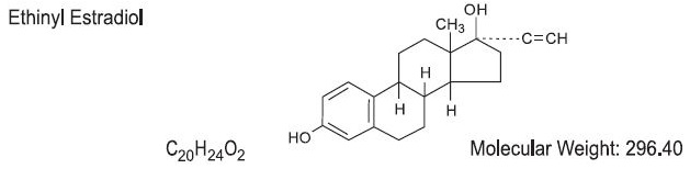 Ethinyl Estradiol USP