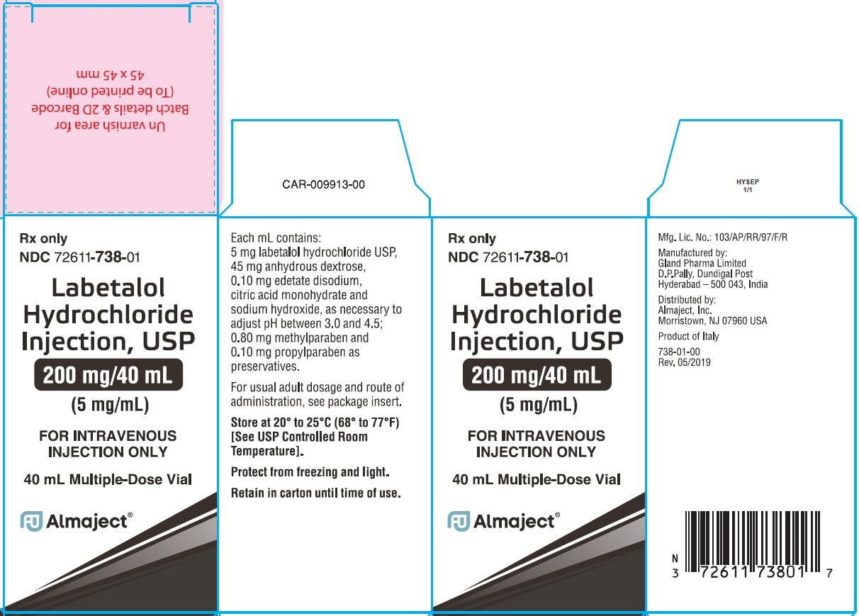 Labetalol Side Effects, PDF, Adverse Effect