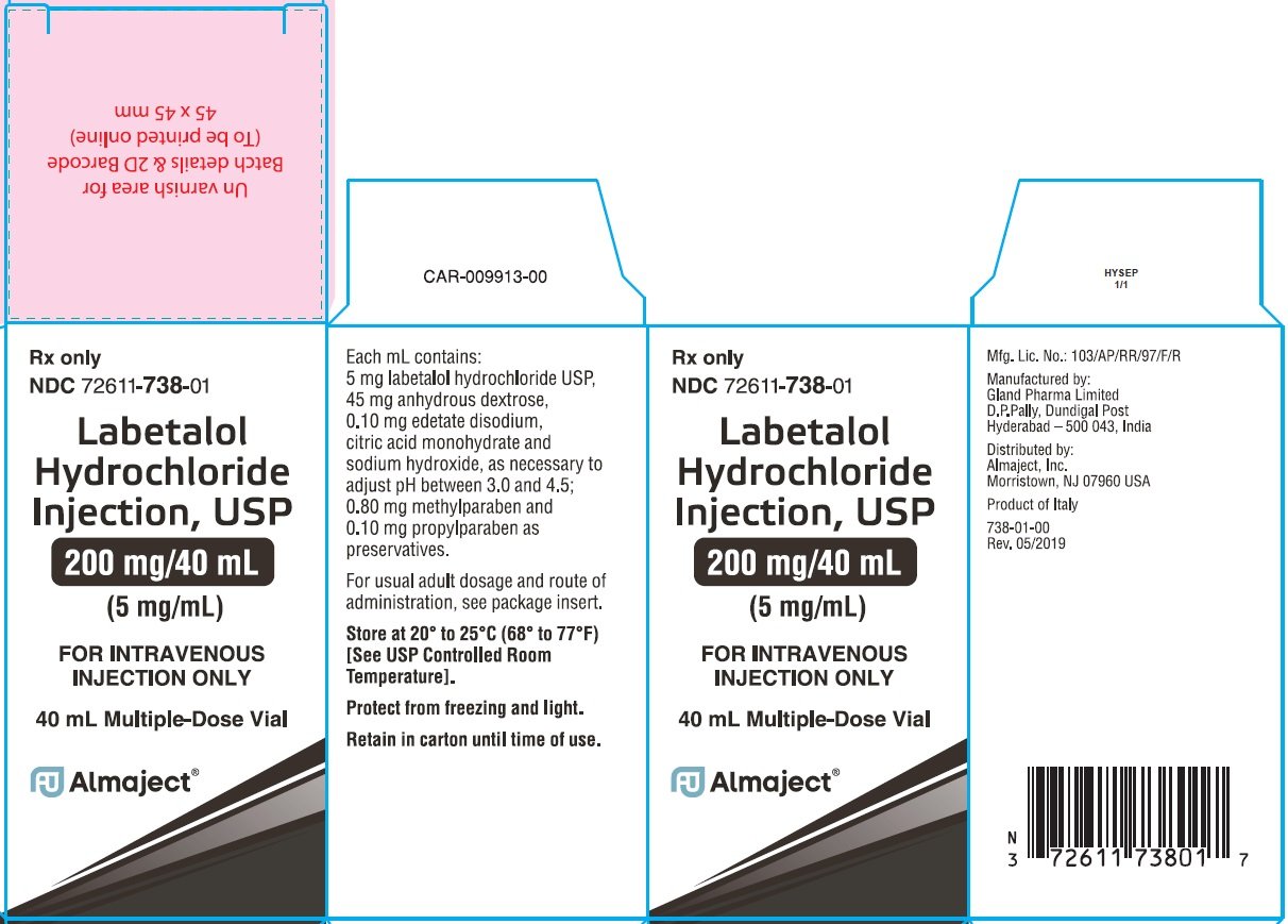 Labetalol Hydrochloride Tablets, USP Rx only