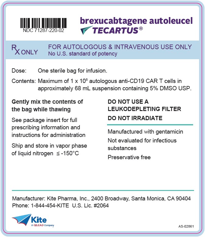 PRINCIPAL DISPLAY PANEL - 68 mL Cassette Label - Product - AS-02861