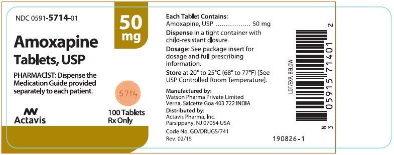 Amoxapine Side Effects