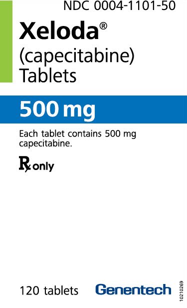 Metformin online