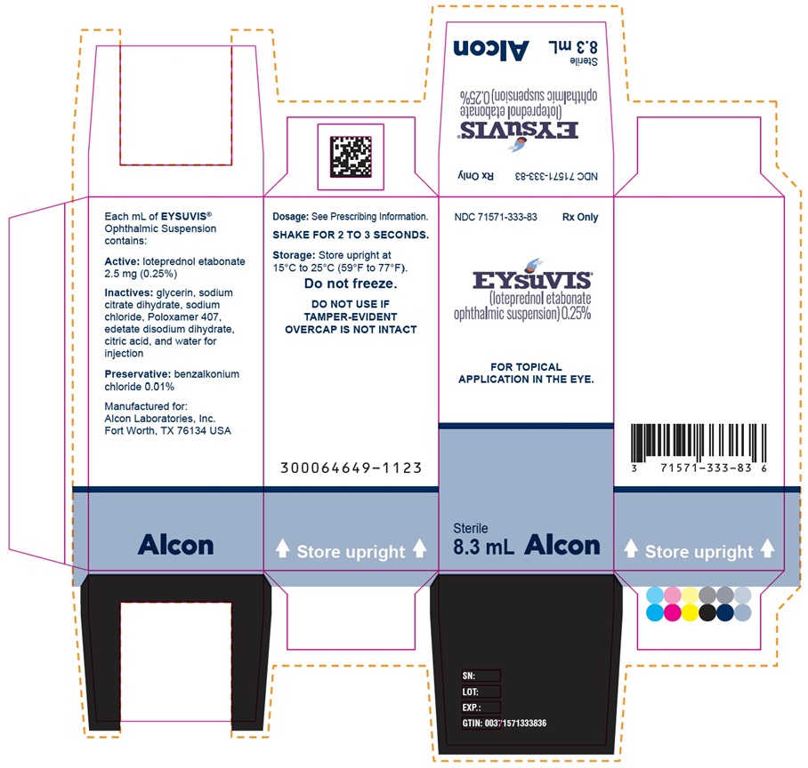 Carton 8.3ml