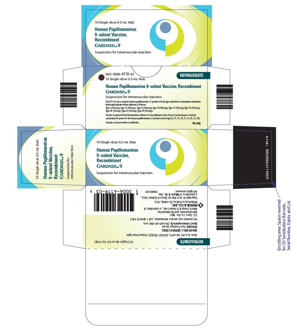 Gardasil 9 FDA prescribing information, side effects and uses