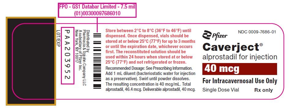 PRINCIPAL DISPLAY PANEL - 40 mcg Vial Label