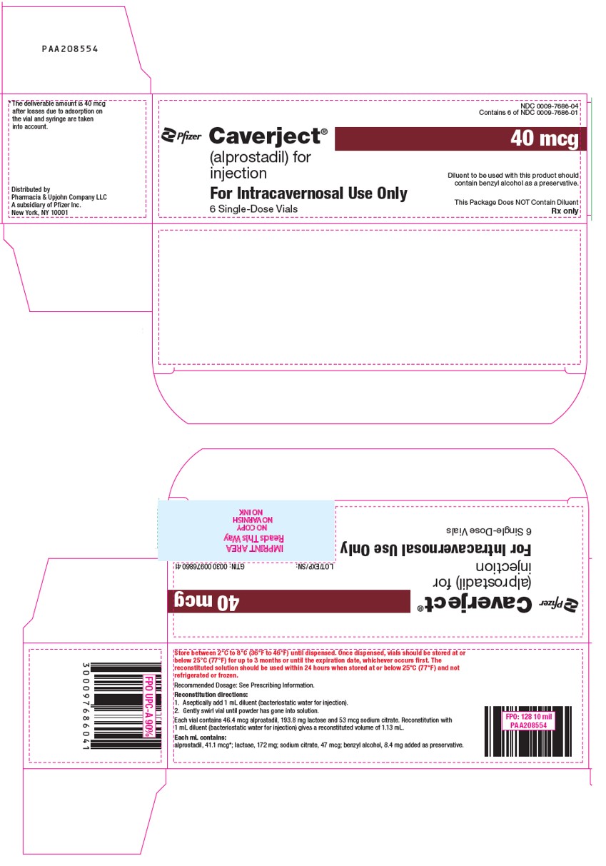 PRINCIPAL DISPLAY PANEL - 40 mcg Vial Package