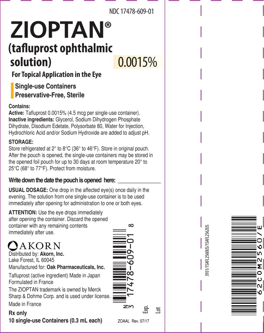 Zioptan fda prescribing information side effects and uses
