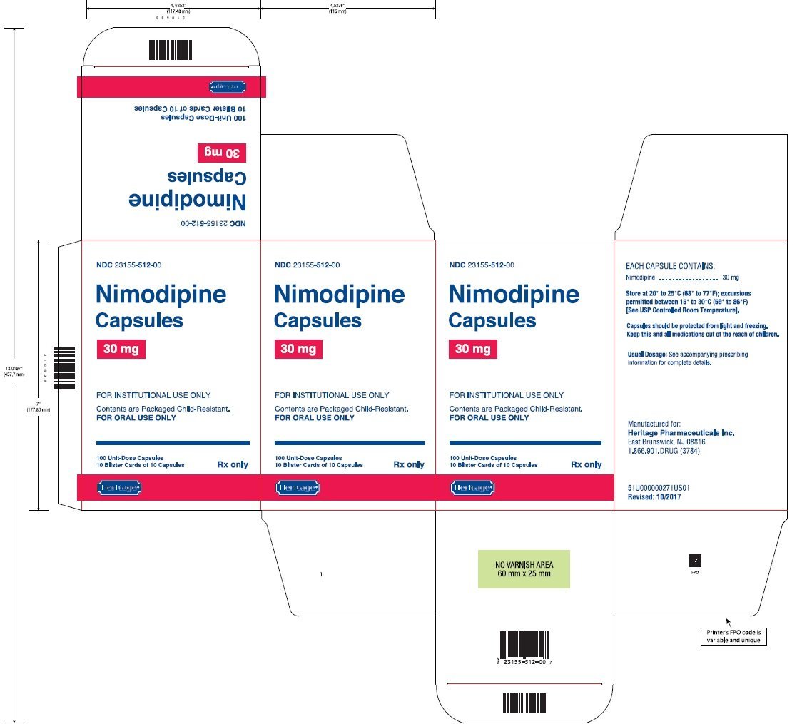 what are the side effects of nimodipine