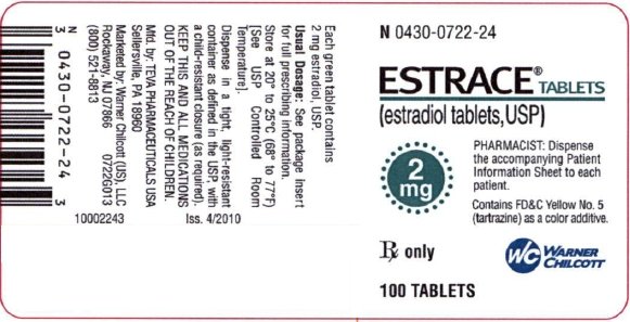 Estrace Side Effects Gas