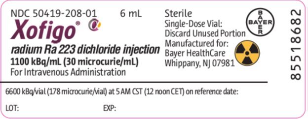 Vial Label NIST