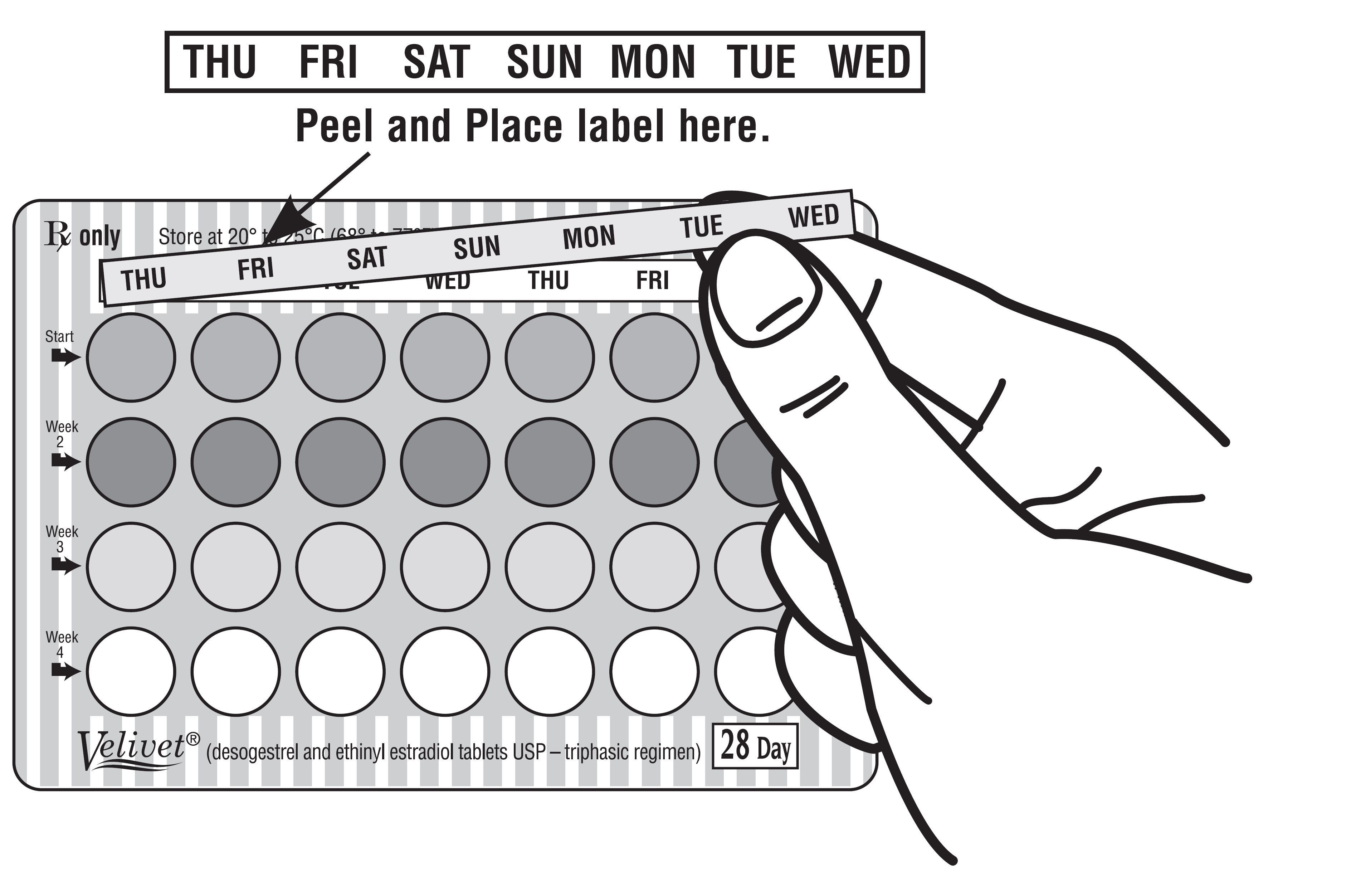thesis statement on birth control thesis statement on birth control
