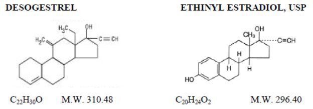 structural formulas