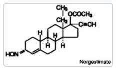 Norgestimate-Ethinyl Estradiol