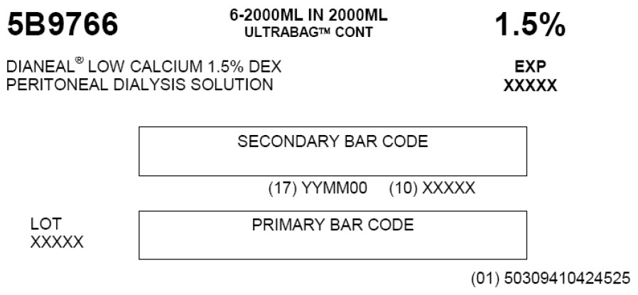 Dianeal Carton Label