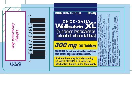 Effects wellbutrin gastric side