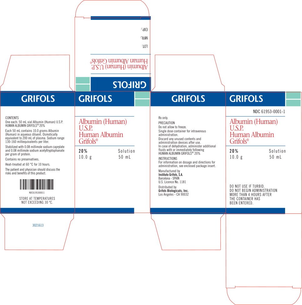 2019 year - Human Albumin Grifols 2019 year