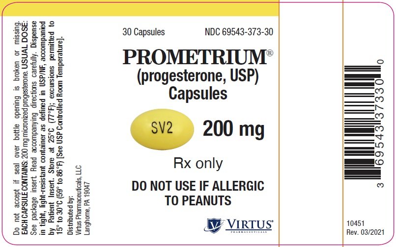 Prometrium For Menopause Side Effects