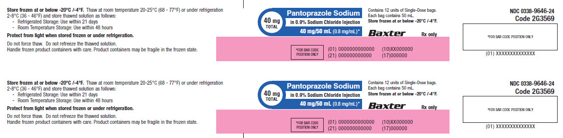 Pantoprazole Representative Carton Label 1 of 2 0338-9646-24