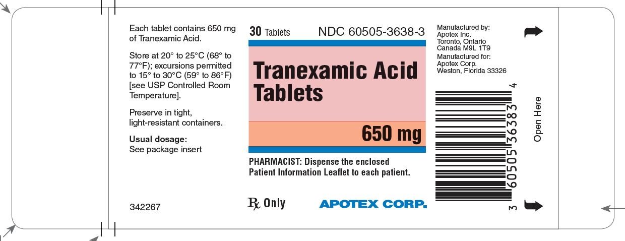 Tranexamic Acid Tablet Fda Prescribing Information Side Effects And Uses