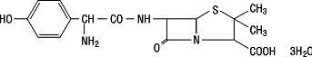 amoxicillin chemical structure