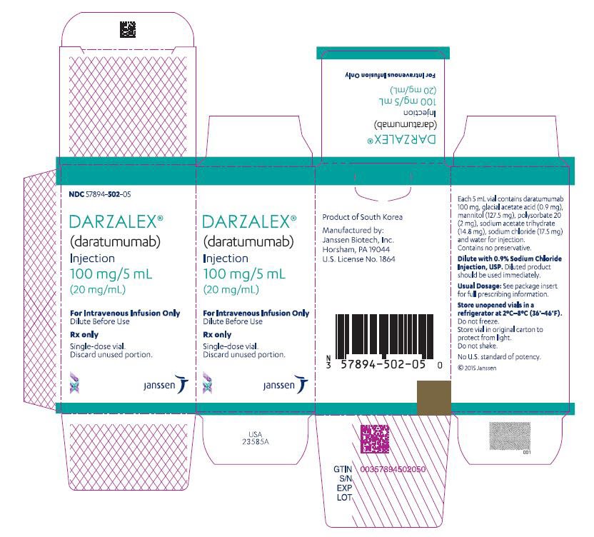 darzalex-package-insert-prescribing-information-drugs