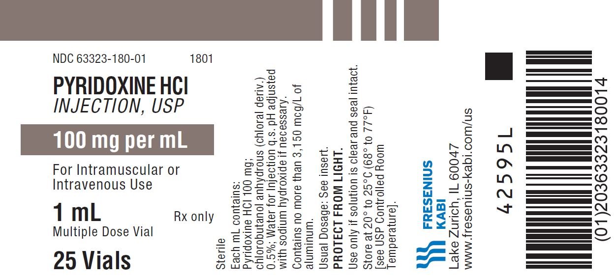 Pyridoxine hydrochloride injection pi drugs