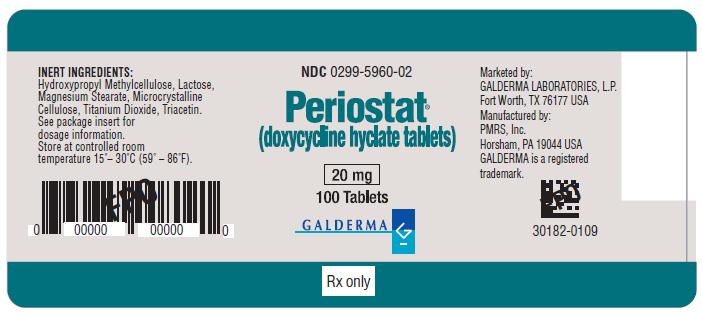 Periostat Label