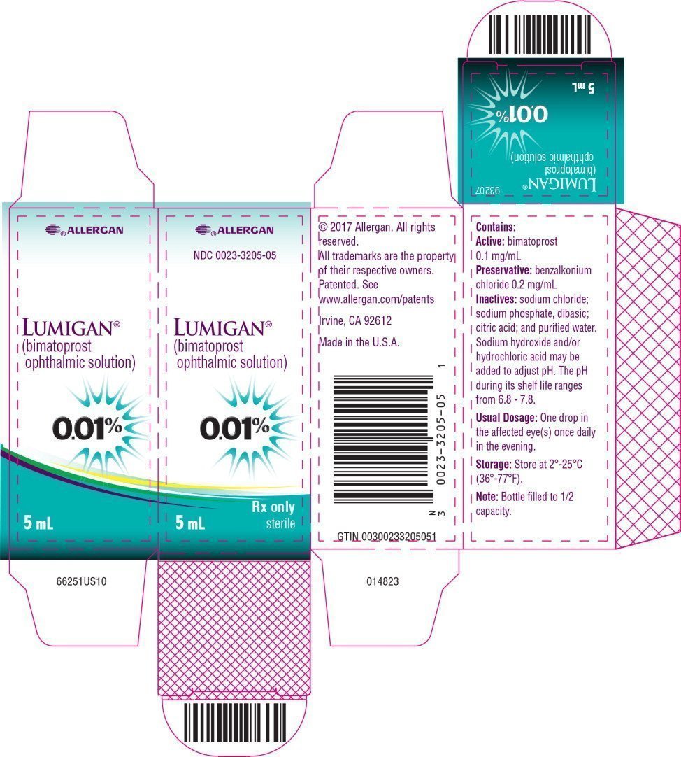 Lumigan FDA prescribing information, side effects and uses