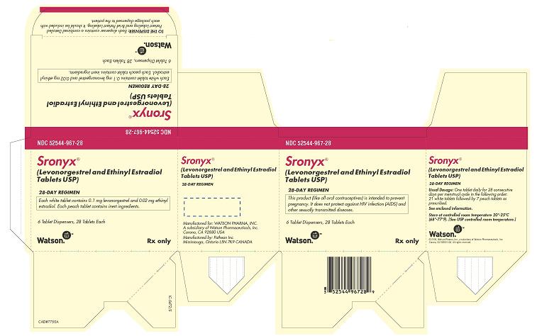 How Effective Is Sronyx Birth Control