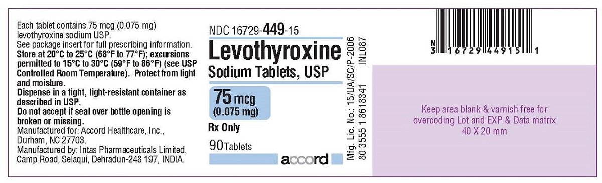 Levothyroxine Fda Prescribing Information Side Effects And Uses Levothyroxine Fda Prescribing Information Side Effects And Uses