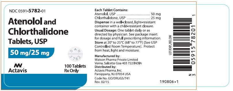 Lowdose Chlorthalidone Superior To Lowdose