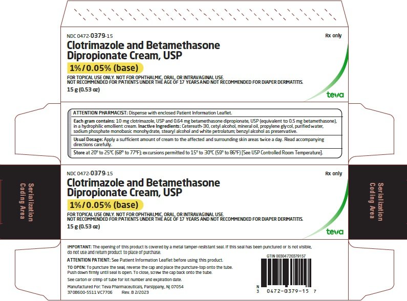 Clotrimazole And Betamethasone Dipropionate Cream