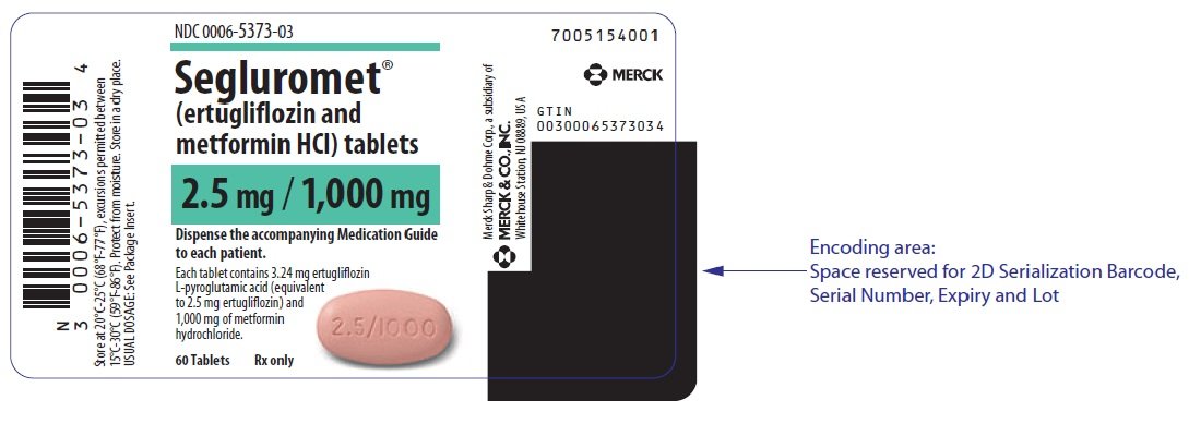 PRINCIPAL DISPLAY PANEL - 2.5 mg/1,000 mg Tablet Bottle Label