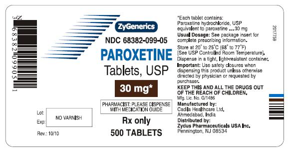 Paroxetine 20 Mg Side Effects