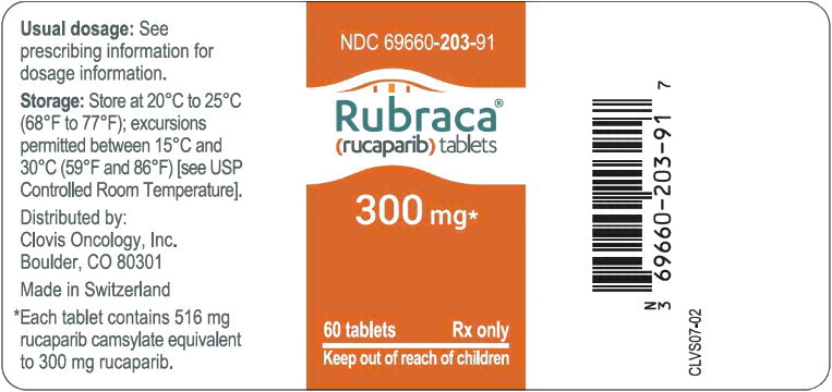 Principal Display Panel - Rubraca tablets 300 mg Bottle Label 