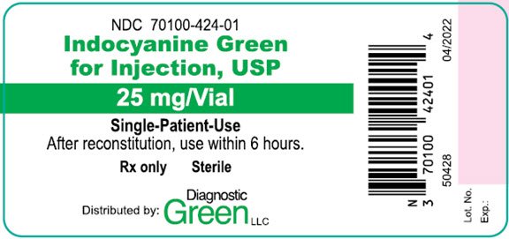 Principal Display Panel - Vial