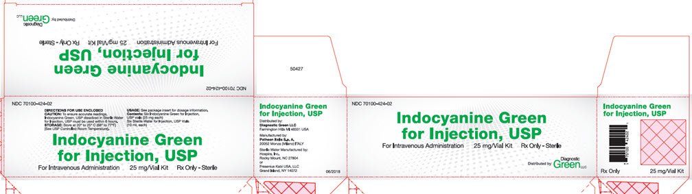 Principal Display Panel - Carton