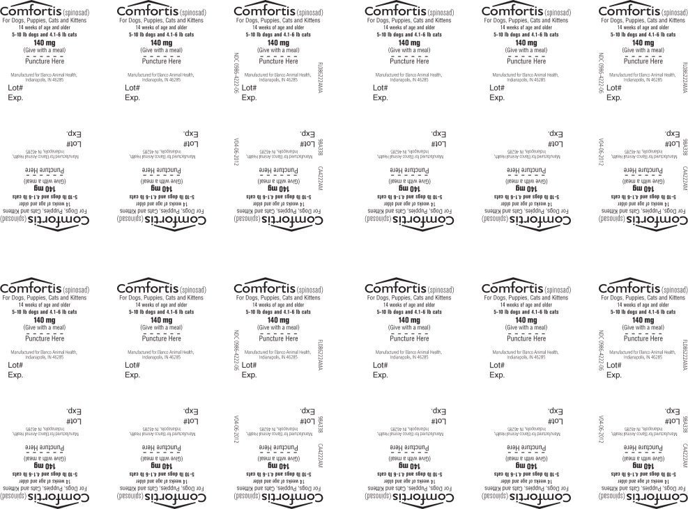 Principal Display Panel - 140 mg Blister Label
