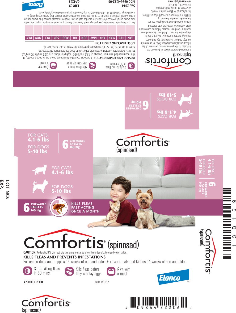 Principal Display Panel - 140 mg Carton Label
