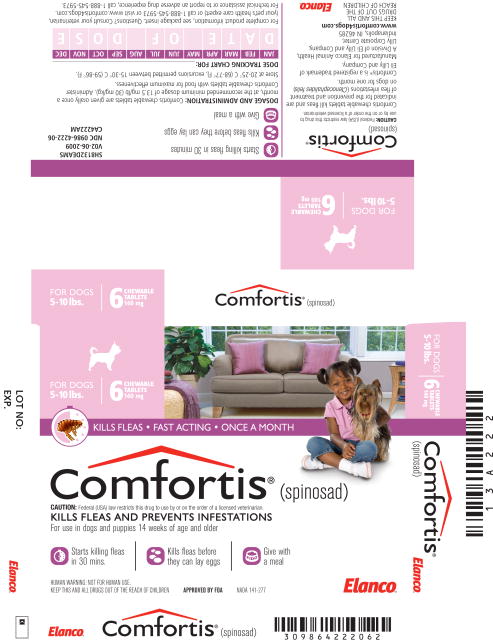comfortis for dogs 5 10 lbs comfortis fda prescribing information side effects and uses comfortis for dogs 5 10 lbs comfortis fda prescribing information side effects and uses
