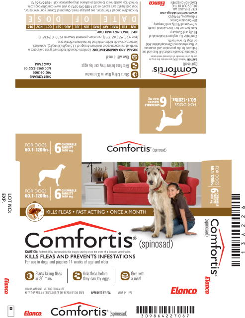 Comfortis - FDA prescribing information 