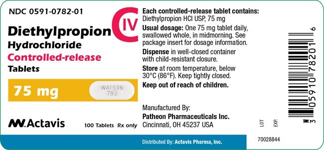 diethylpropion 75mg tablets