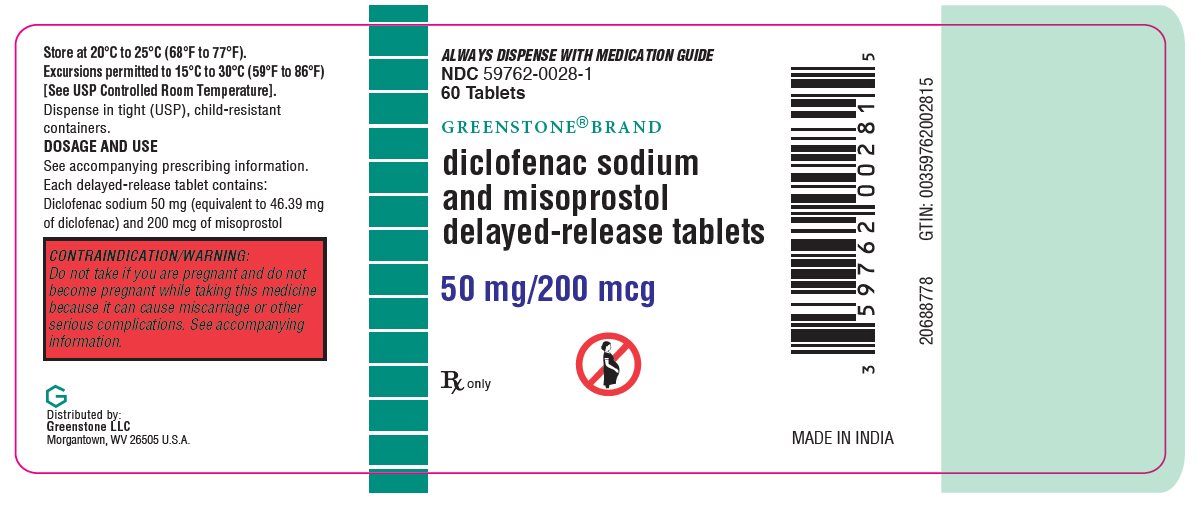 PRINCIPAL DISPLAY PANEL - 50 mg/200 mcg Tablet Bottle Label