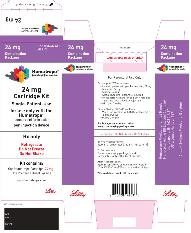 PACKAGE LABEL – Humatrope 24 mg Cartridge Kit
