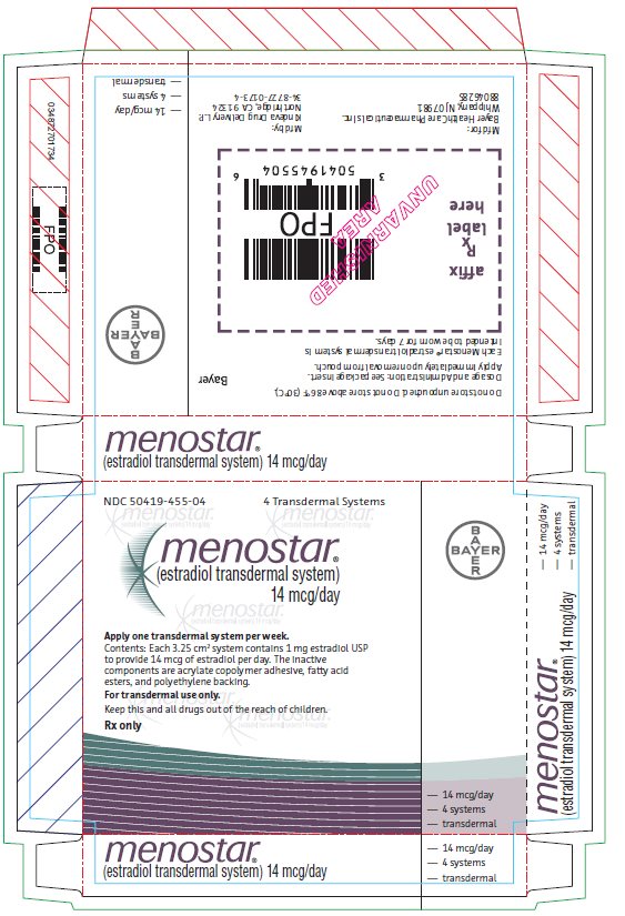 Menostar Carton