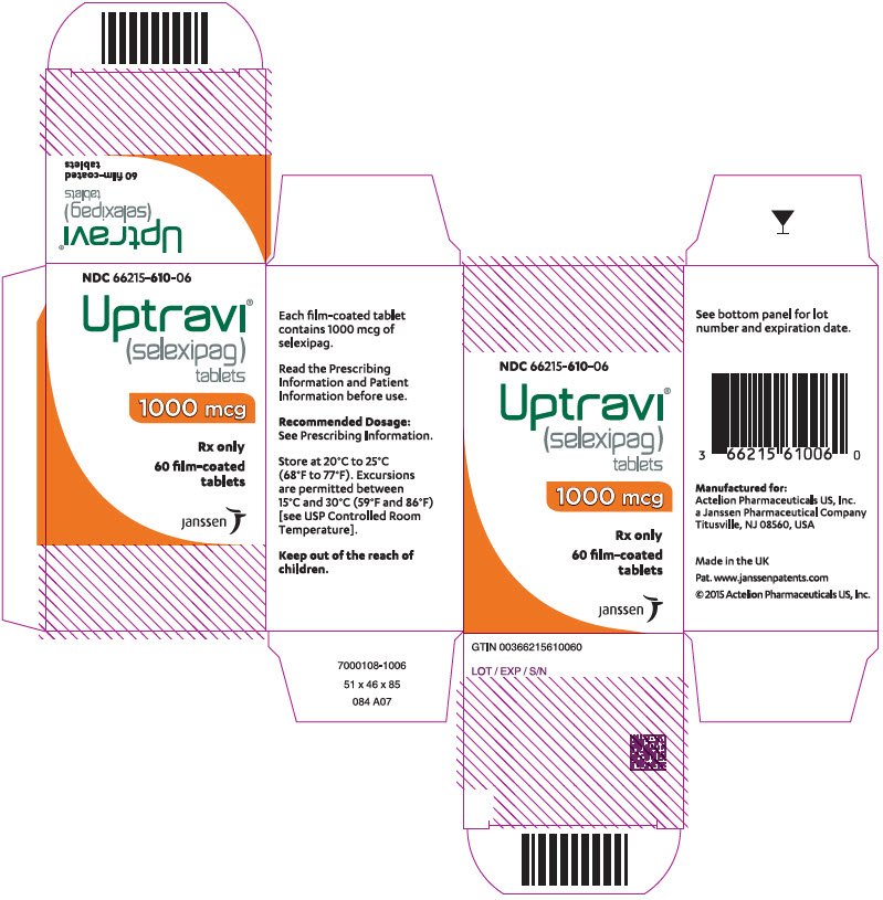 Uptravi Package Insert / Prescribing Information