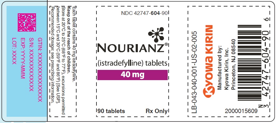 PRINCIPAL DISPLAY PANEL - 40 mg Carton Label