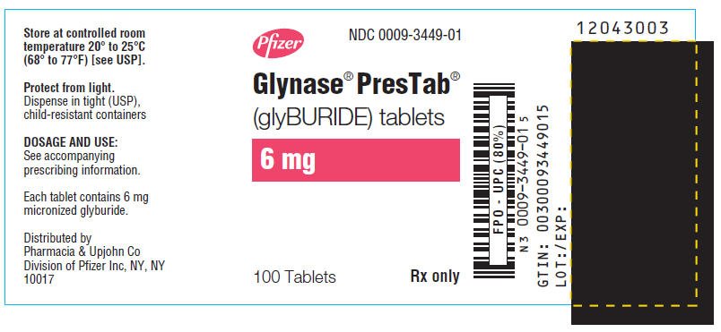 PRINCIPAL DISPLAY PANEL - 6 mg Tablet Bottle Label