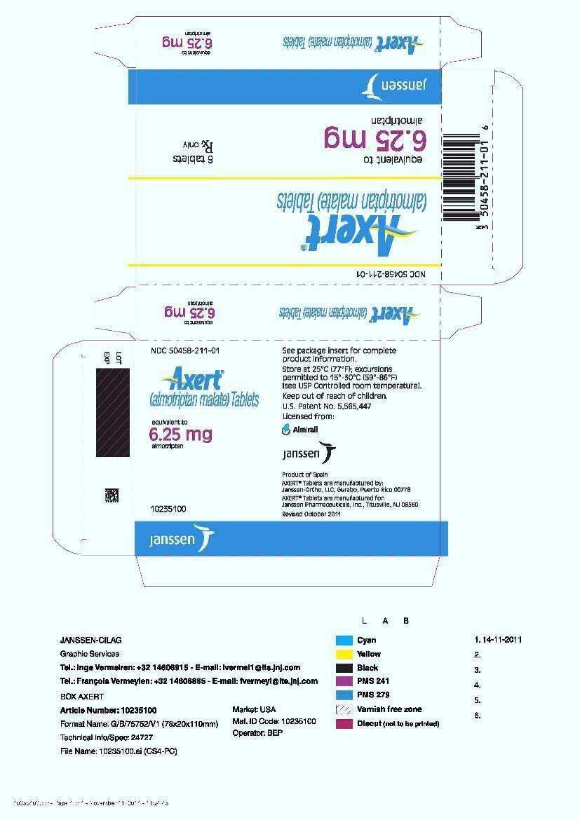 PRINCIPAL DISPLAY PANEL - 6.25 mg Tablet Carton